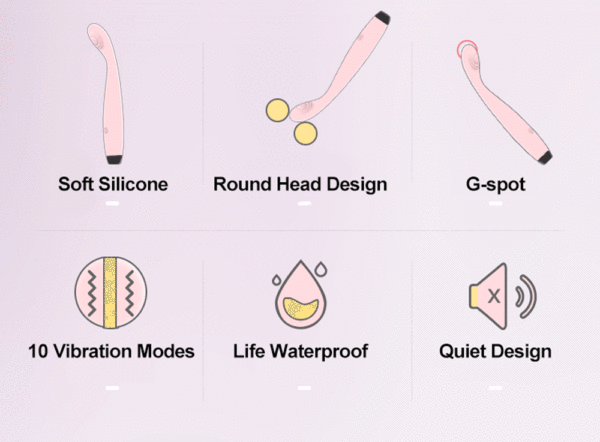 Beginner G-Spot Vibrator for Women Nipple Clitoris Stimulator 8 Fast Seconds to Orgasm Finger Shaped Vibes Sex Toys for