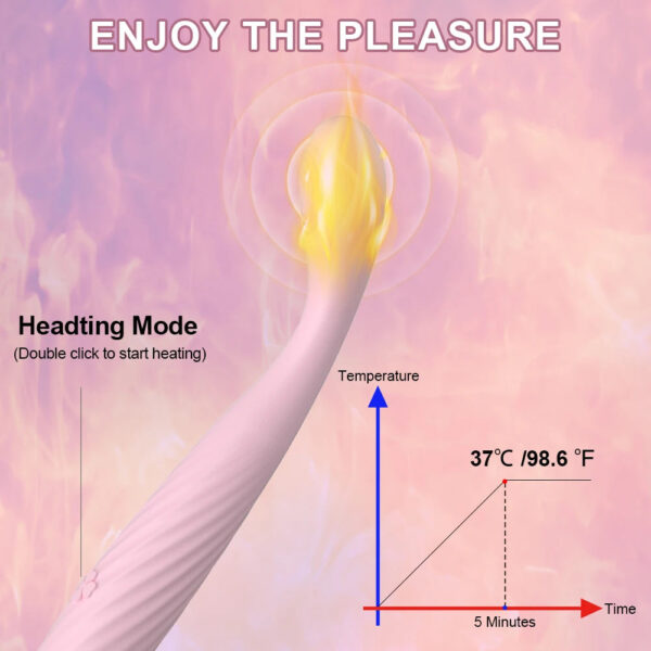 Beginner G-Spot Vibrator for Women Nipple Clitoris Stimulator 8 Fast Seconds to Orgasm Finger Shaped Vibes Sex Toys for