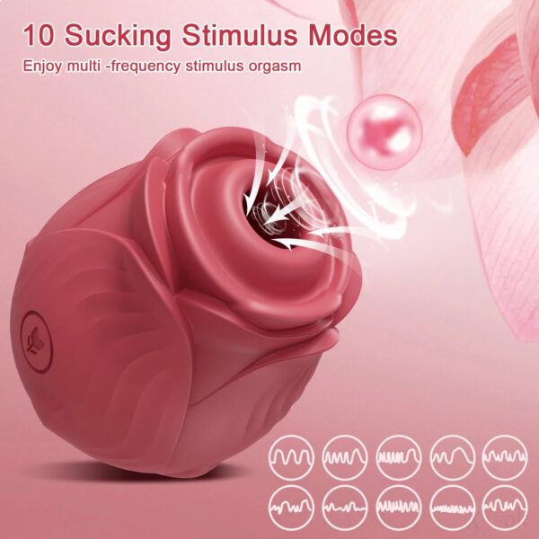 Rose-Sucking Dildo Vibrator Sex Toys for Women Sucking Clitoral Nipple Clit Sucker G Spot Vibrators Adults Goods Ses Toy