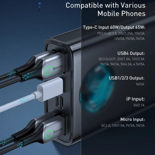 Baseus Power Bank 30000mAh 65W PD3.0 Quick Charging 3.0 FCP SCP Portable External For iPhone 14 12 13 Laptop Tablet Powe