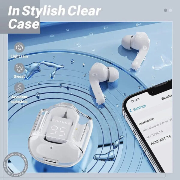 Wireless Bluetooth 5.3 Air Headset Transparent Headphones LED Power Digital Display Stereo Sound Earphones for Sports Wo
