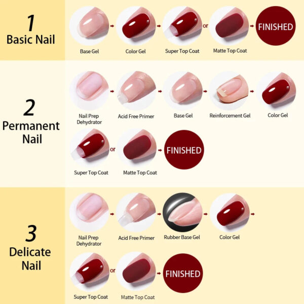 BORN PRETTY 10ml Base Gel Top Coat Rubber Gel Reinforcement Gel for Nails Tools Soak Off UV LED Nail Varnish Function Ge