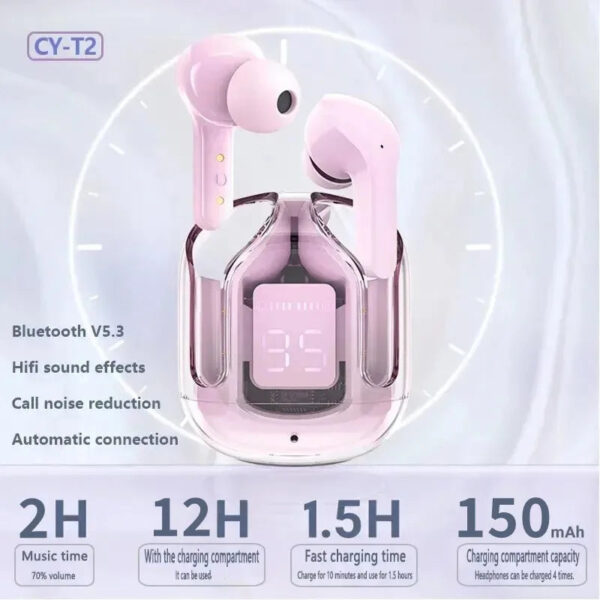 Wireless Bluetooth 5.3 Air Headset Transparent Headphones LED Power Digital Display Stereo Sound Earphones for Sports Wo
