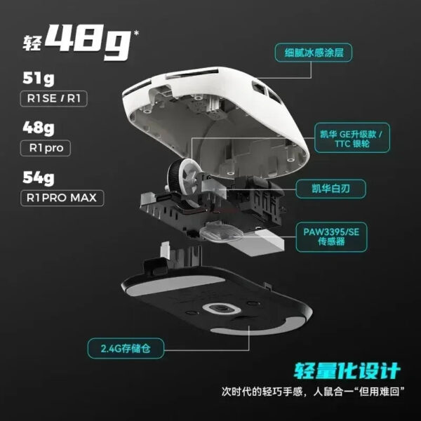 Vxe Dragonfly R1 Pro Max Wireless Mouse R1 Se Light Weight Paw3395 Nordic52840 2khz Smart Speed X Low Delay Fps Game Mou