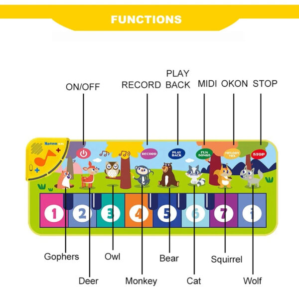 Piano Mat for Kids Kids Toddlers Floor Keyboard Dance Mat Baby Fitness Play Musical Carpet Music Instrument Toys Girl Bo