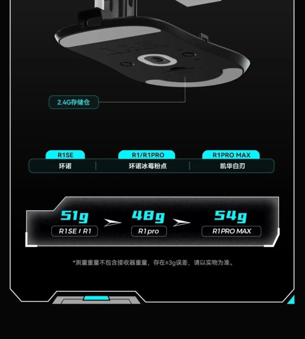 Vxe Dragonfly R1 Pro Max Wireless Mouse R1 Se Light Weight Paw3395 Nordic52840 2khz Smart Speed X Low Delay Fps Game Mou