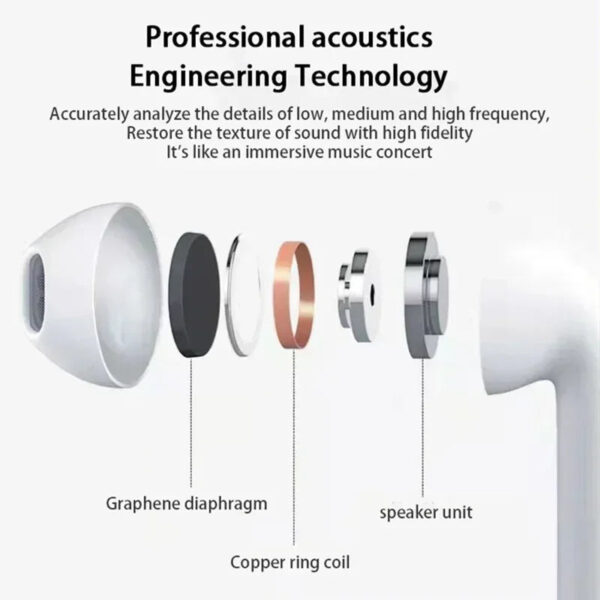 NEW Original Air Pro 6 TWS Wireless Headphones Fone Bluetooth Earphones Mic Pods In Ear Earbuds Earbuds Sport Headset Fo