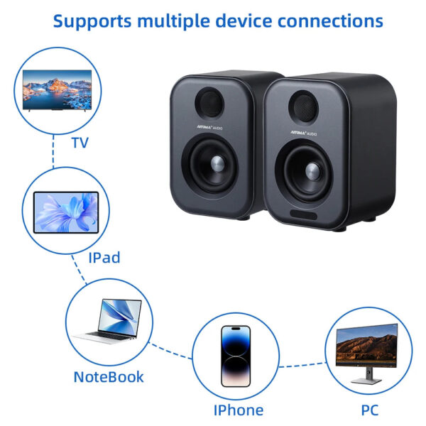 AIYIMA S400 Audio 80W Bookshelf Active Speakers Studio Monitor 3 Inch Bluetooth USB DAC HiFi Home Subwoofer Music System