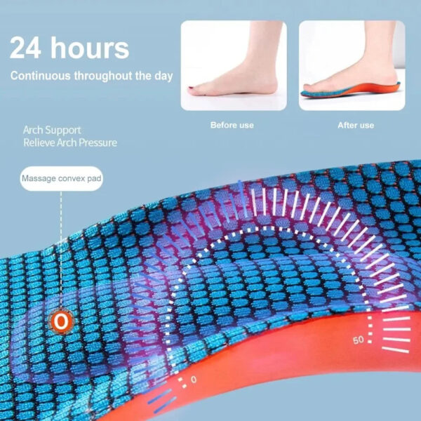 1 Pair New Sports Elasticity Insoles Elasticity Shock Absorption Breathable Running Insoles