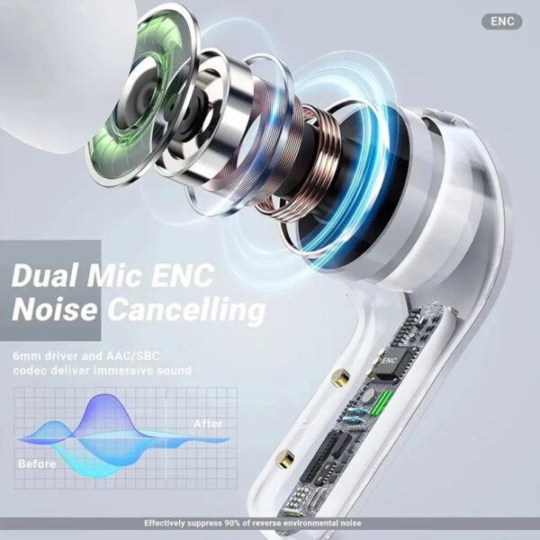 Wireless Bluetooth 5.3 Air Headset Transparent Headphones LED Power Digital Display Stereo Sound Earphones for Sports Wo