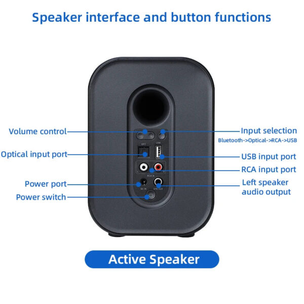 AIYIMA S400 Audio 80W Bookshelf Active Speakers Studio Monitor 3 Inch Bluetooth USB DAC HiFi Home Subwoofer Music System